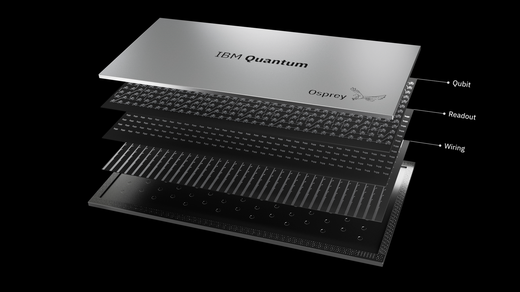 IBM представляет 400 Qubit-Plus и IBM Quantum System Two